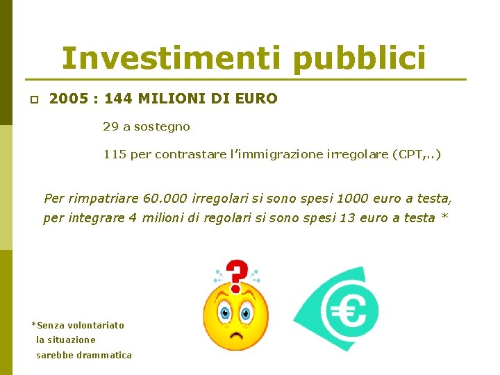 Investimenti pubblici p 2005 : 144 MILIONI DI EURO 29 a sostegno 115 per