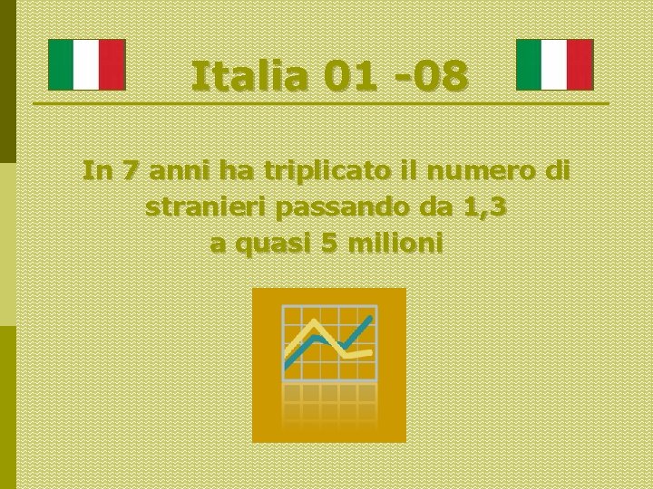 Italia 01 -08 In 7 anni ha triplicato il numero di stranieri passando da
