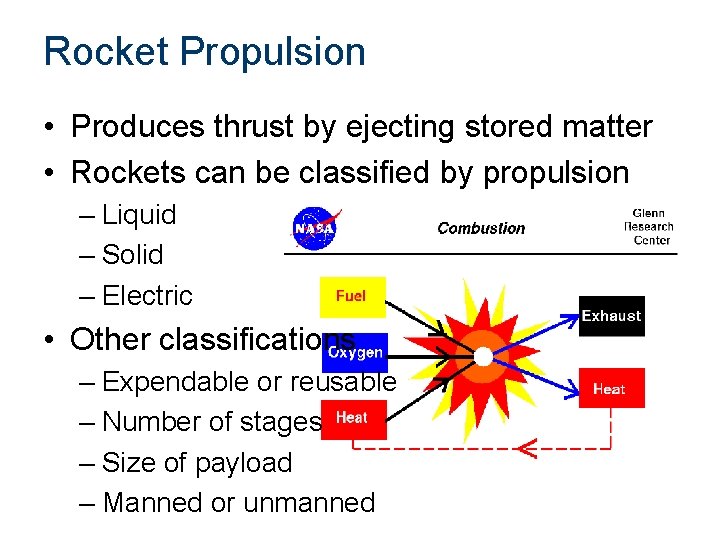 Rocket Propulsion • Produces thrust by ejecting stored matter • Rockets can be classified