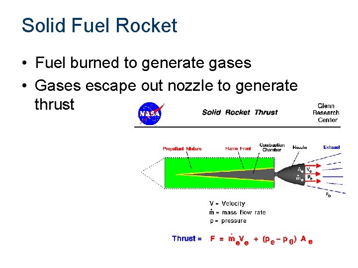Solid Fuel Rocket • Fuel burned to generate gases • Gases escape out nozzle