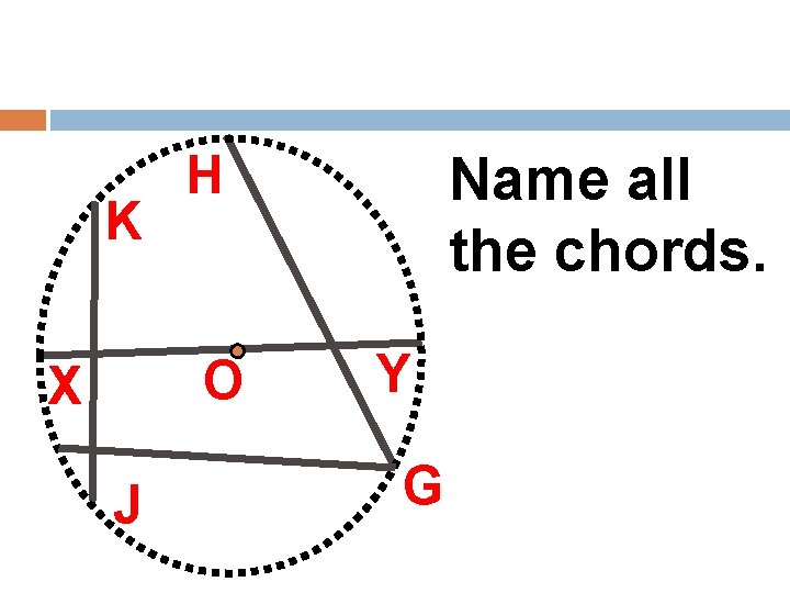 K H O X J Name all the chords. Y G 