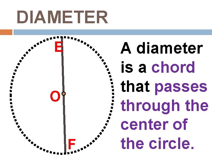 DIAMETER E O F A diameter is a chord that passes through the center