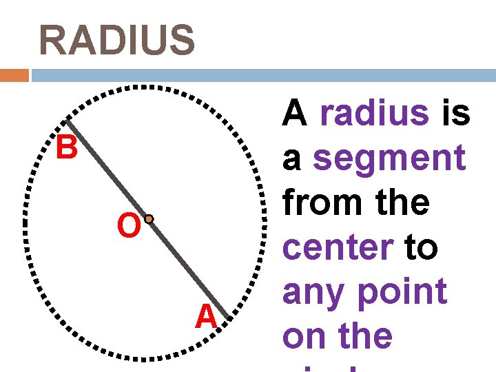 RADIUS B O A A radius is a segment from the center to any