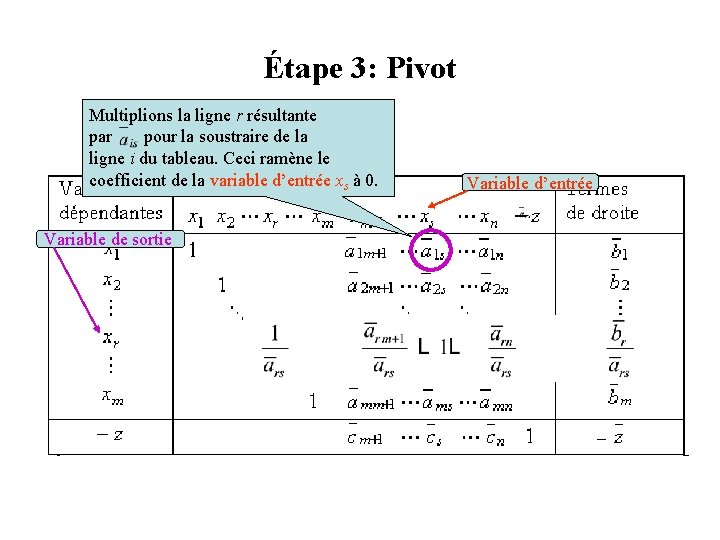 Étape 3: Pivot Multiplions la ligne r résultante par pour la soustraire de la Étape 3: Pivot Multiplions la ligne r résultante par pour la soustraire de la