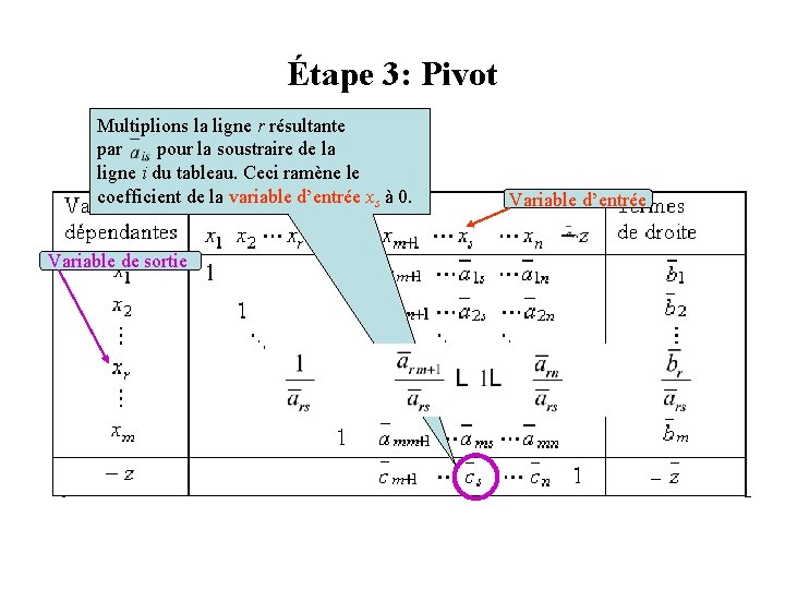 Étape 3: Pivot Multiplions la ligne r résultante par pour la soustraire de la Étape 3: Pivot Multiplions la ligne r résultante par pour la soustraire de la