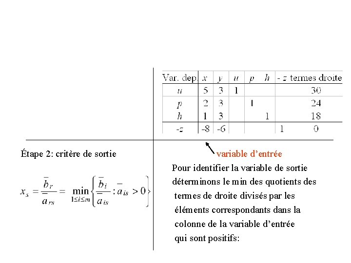 u = 30 – 5 x – 3 y p = 24 – 2 u = 30 – 5 x – 3 y p = 24 – 2