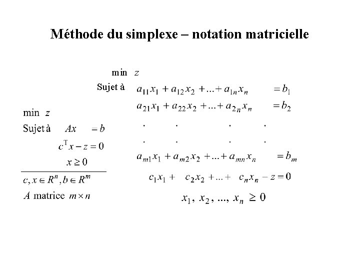 Méthode du simplexe – notation matricielle min z Sujet à Méthode du simplexe – notation matricielle min z Sujet à