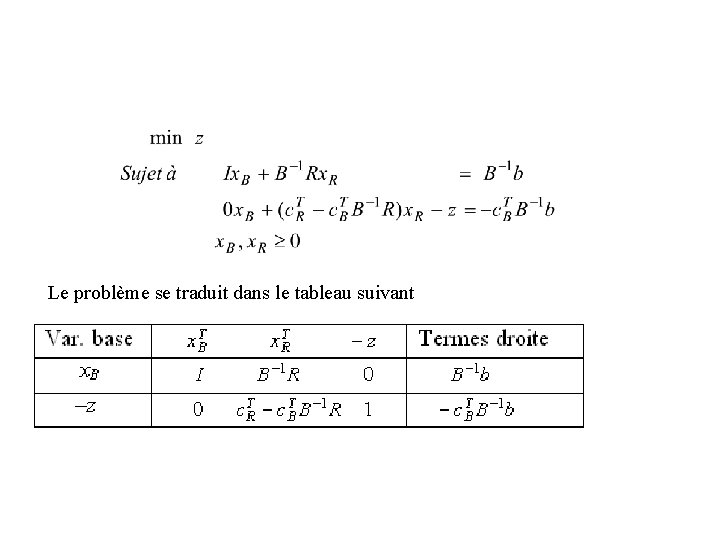 Le problème se traduit dans le tableau suivant Le problème se traduit dans le tableau suivant