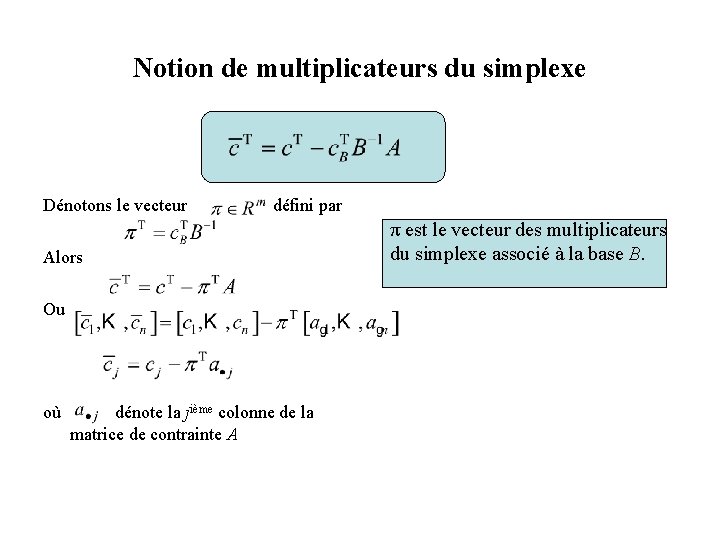 Notion de multiplicateurs du simplexe Dénotons le vecteur défini par Alors Ou où dénote Notion de multiplicateurs du simplexe Dénotons le vecteur défini par Alors Ou où dénote