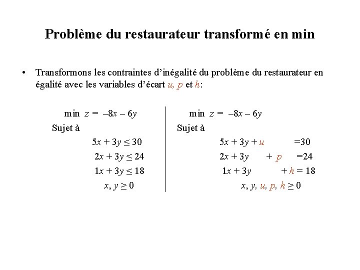 Problème du restaurateur transformé en min • Transformons les contraintes d’inégalité du problème du Problème du restaurateur transformé en min • Transformons les contraintes d’inégalité du problème du