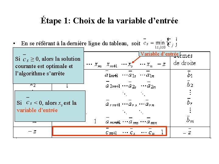 Étape 1: Choix de la variable d’entrée • En se référant à la dernière Étape 1: Choix de la variable d’entrée • En se référant à la dernière