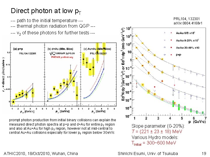 Direct photon at low p. T --- path to the initial temperature ----- thermal