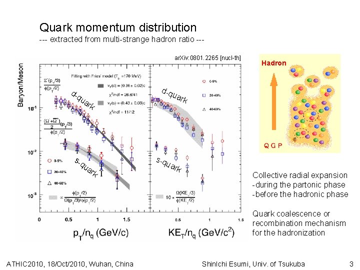 Quark momentum distribution --- extracted from multi-strange hadron ratio --ar. Xiv: 0801. 2265 [nucl-th]