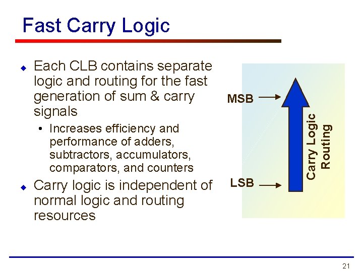 Fast Carry Logic Each CLB contains separate logic and routing for the fast generation