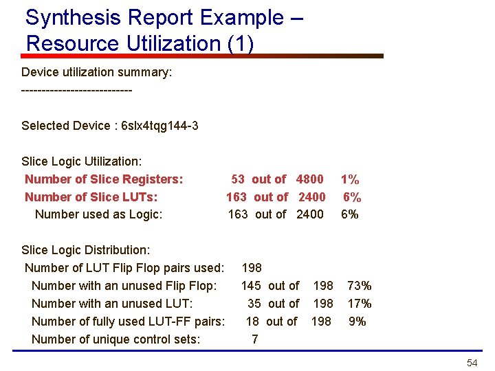 Synthesis Report Example – Resource Utilization (1) Device utilization summary: -------------Selected Device : 6