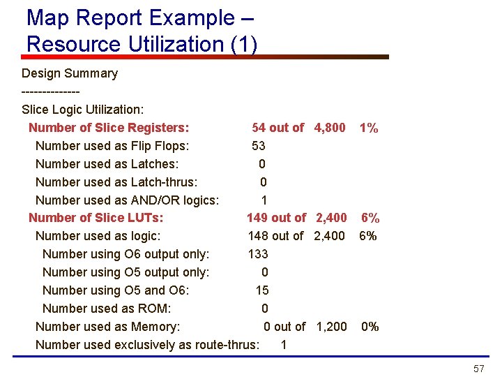 Map Report Example – Resource Utilization (1) Design Summary -------Slice Logic Utilization: Number of