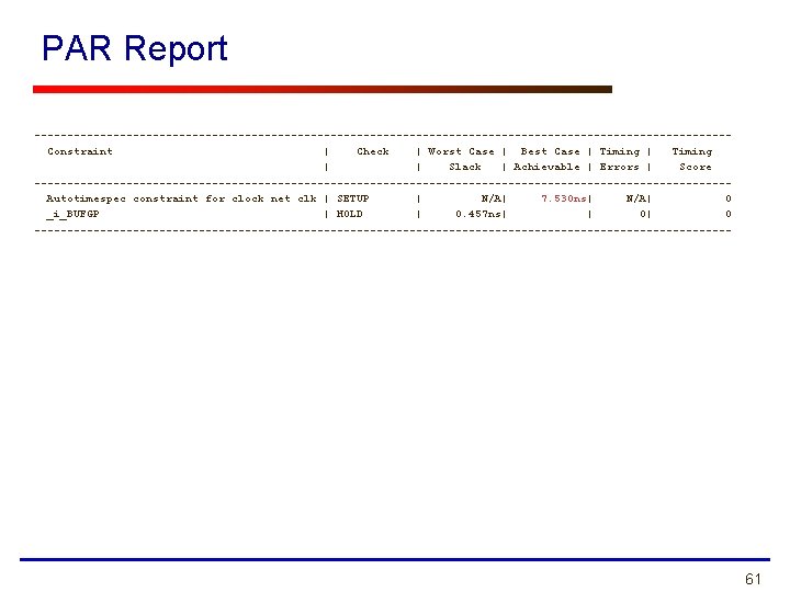 PAR Report -----------------------------------------------------Constraint | Check | Worst Case | Best Case | Timing |