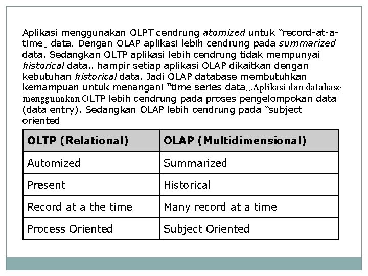 Aplikasi menggunakan OLPT cendrung atomized untuk “record-at-atime‿ data. Dengan OLAP aplikasi lebih cendrung pada