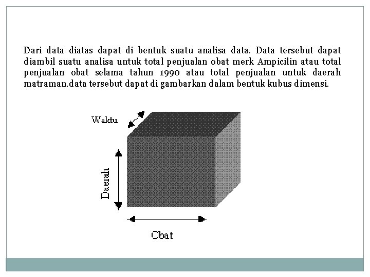 Dari data diatas dapat di bentuk suatu analisa data. Data tersebut dapat diambil suatu