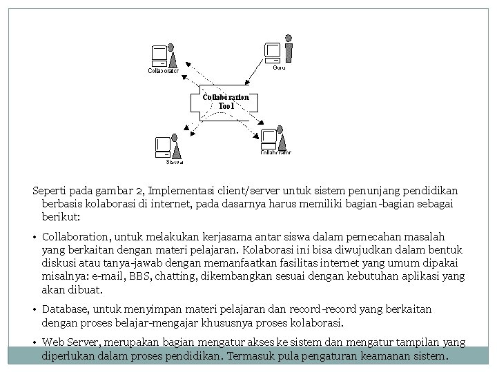 Seperti pada gambar 2, Implementasi client/server untuk sistem penunjang pendidikan berbasis kolaborasi di internet,