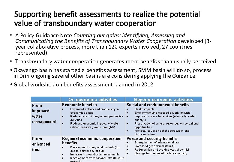 Supporting benefit assessments to realize the potential value of transboundary water cooperation • A