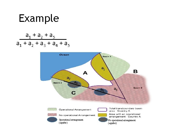Example a 1 + a 2 + a 5 a 1 + a 2