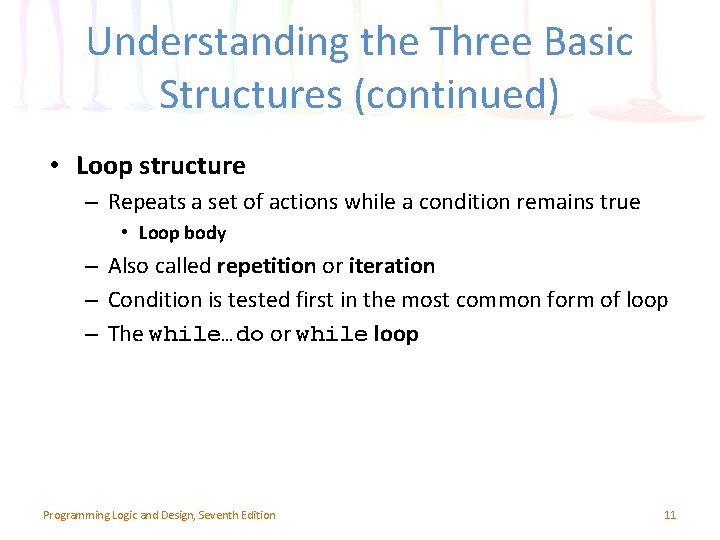 Understanding the Three Basic Structures (continued) • Loop structure – Repeats a set of