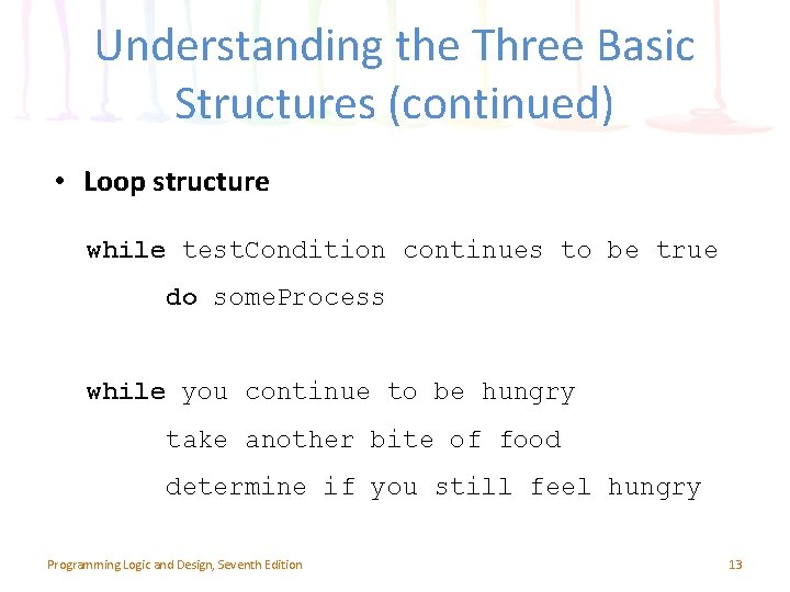Understanding the Three Basic Structures (continued) • Loop structure while test. Condition continues to