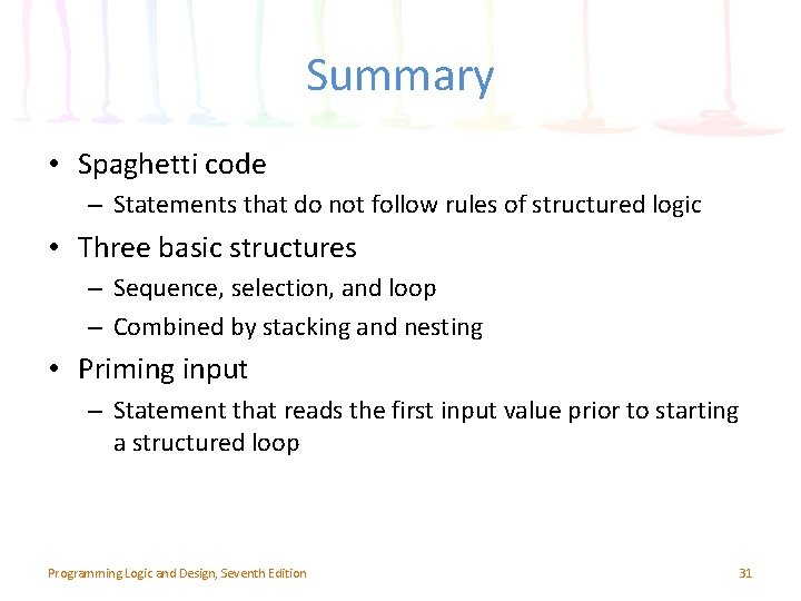 Summary • Spaghetti code – Statements that do not follow rules of structured logic