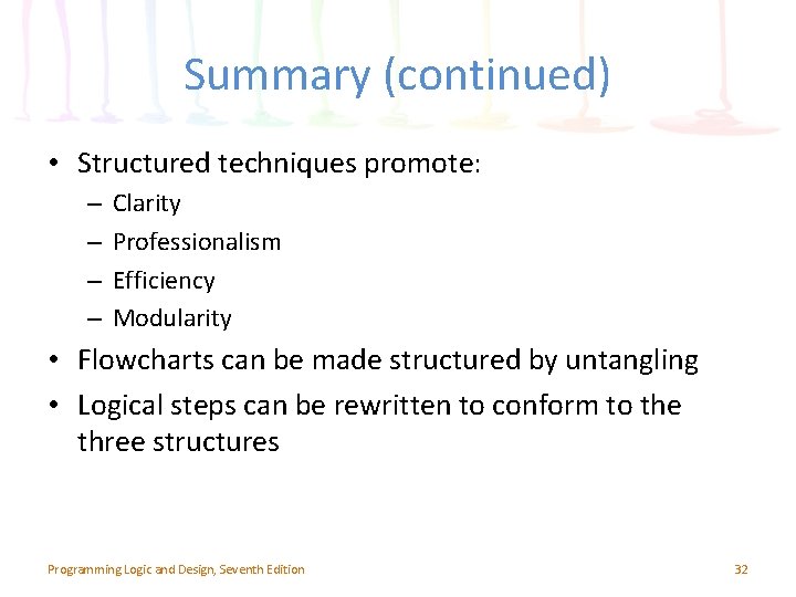 Summary (continued) • Structured techniques promote: – – Clarity Professionalism Efficiency Modularity • Flowcharts