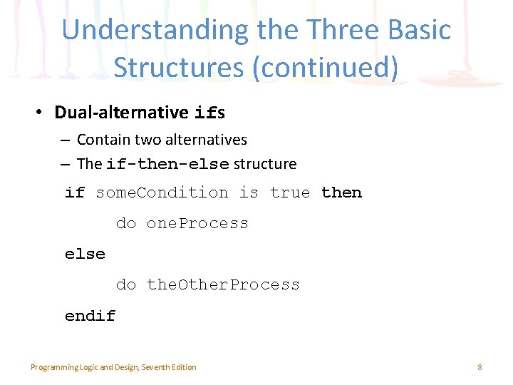 Understanding the Three Basic Structures (continued) • Dual-alternative ifs – Contain two alternatives –