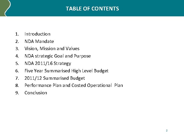 TABLE OF CONTENTS 1. 2. 3. 4. 5. 6. 7. 8. 9. Introduction NDA
