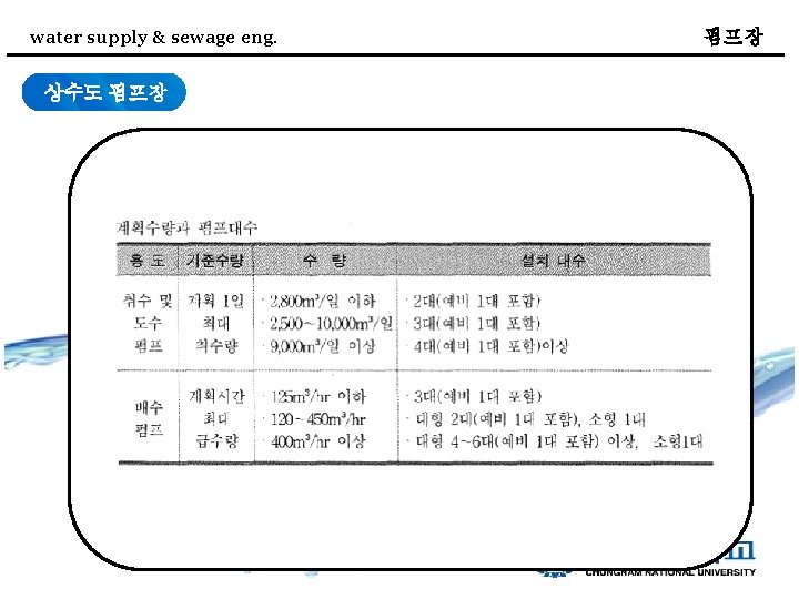 water supply & sewage eng. 상수도 펌프장 