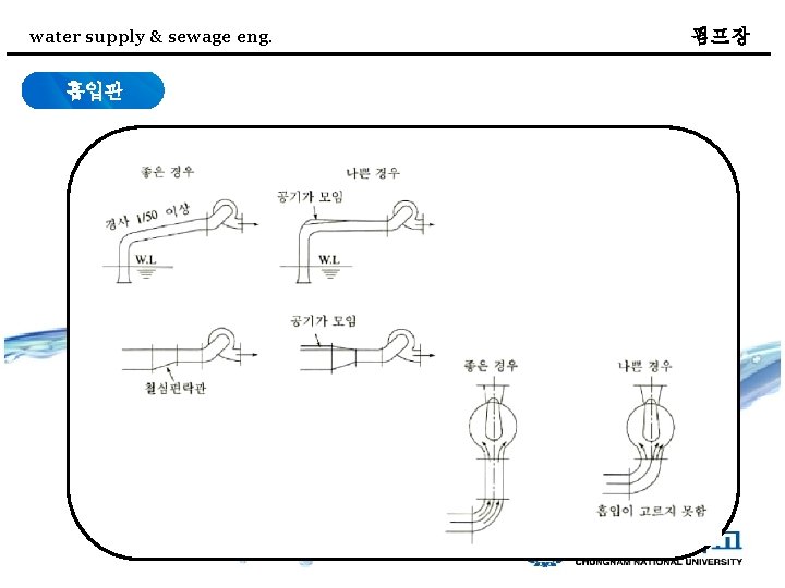 water supply & sewage eng. 흡입관 펌프장 