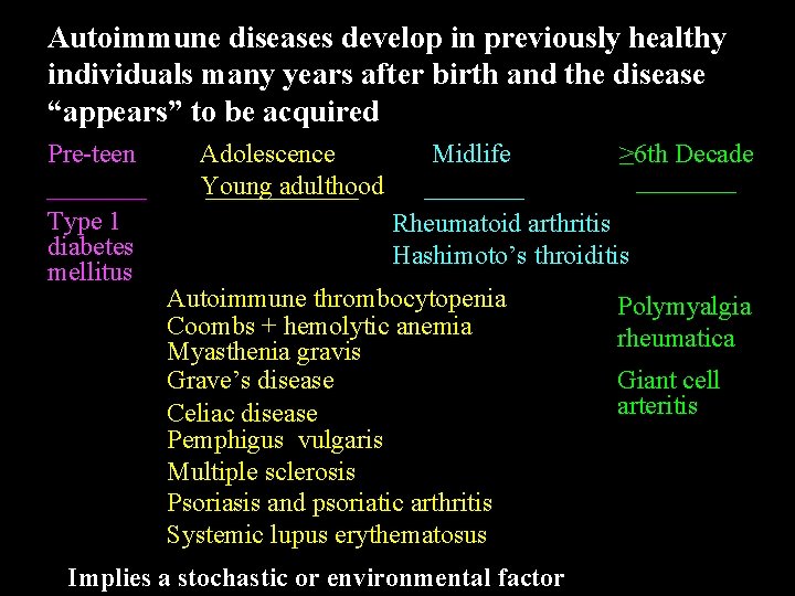 Autoimmune diseases develop in previously healthy individuals many years after birth and the disease