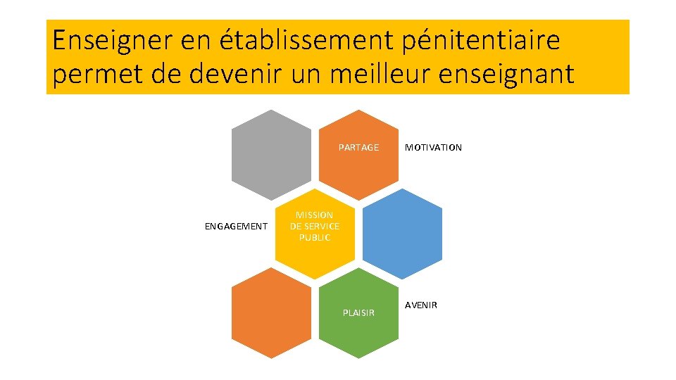 Enseigner en établissement pénitentiaire permet de devenir un meilleur enseignant PARTAGE ENGAGEMENT MOTIVATION MISSION