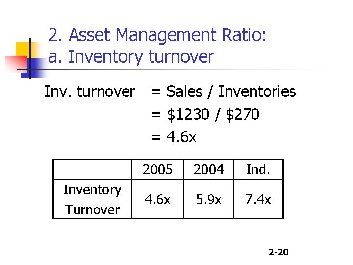 2. Asset Management Ratio: a. Inventory turnover Inv. turnover = Sales / Inventories =