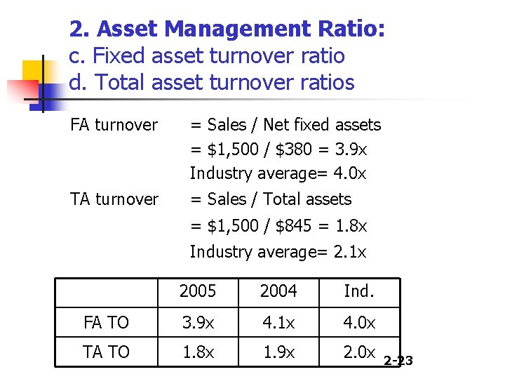 2. Asset Management Ratio: c. Fixed asset turnover ratio d. Total asset turnover ratios