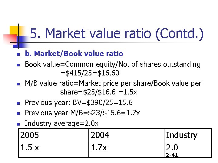 5. Market value ratio (Contd. ) n n n b. Market/Book value ratio Book