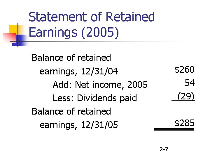 Statement of Retained Earnings (2005) Balance of retained earnings, 12/31/04 Add: Net income, 2005