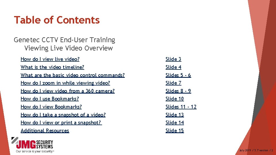 Table of Contents Genetec CCTV End-User Training Viewing Live Video Overview How do I Table of Contents Genetec CCTV End-User Training Viewing Live Video Overview How do I