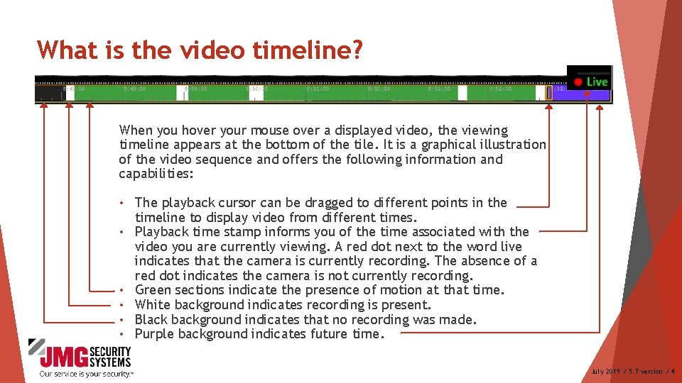 What is the video timeline? When you hover your mouse over a displayed video, What is the video timeline? When you hover your mouse over a displayed video,