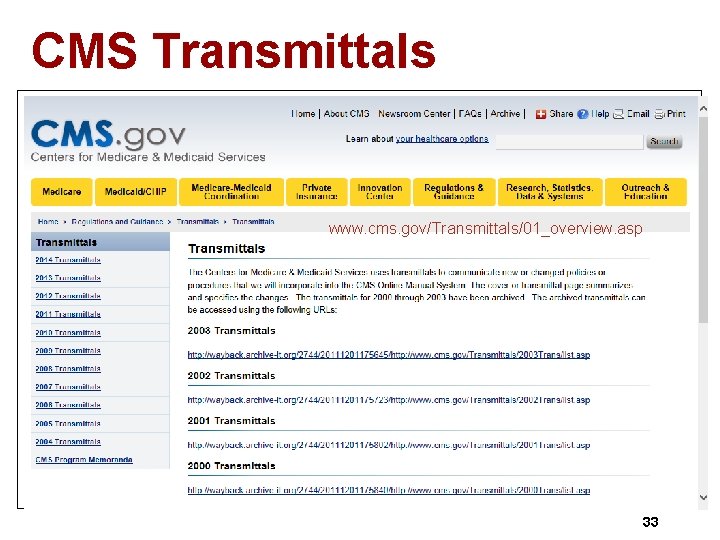 CMS Transmittals www. cms. gov/Transmittals/01_overview. asp http 33 