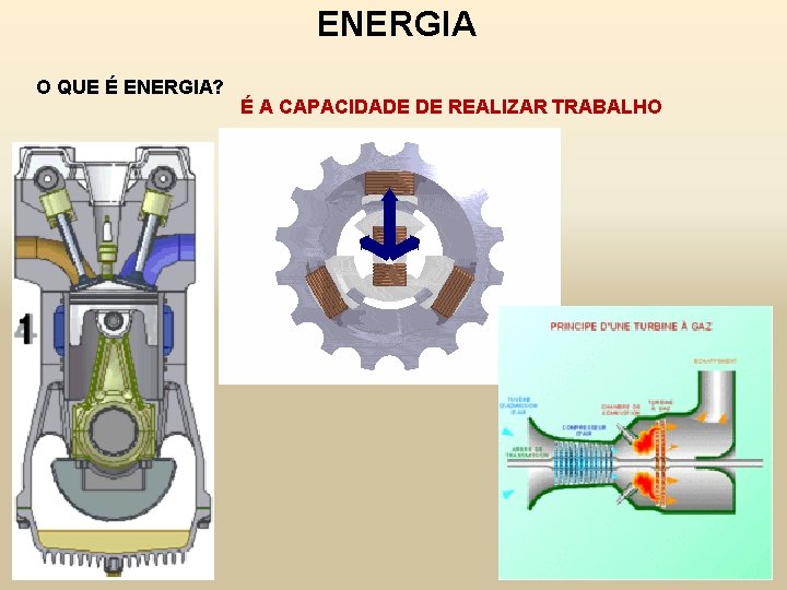 ENERGIA O QUE É ENERGIA? É A CAPACIDADE DE REALIZAR TRABALHO 