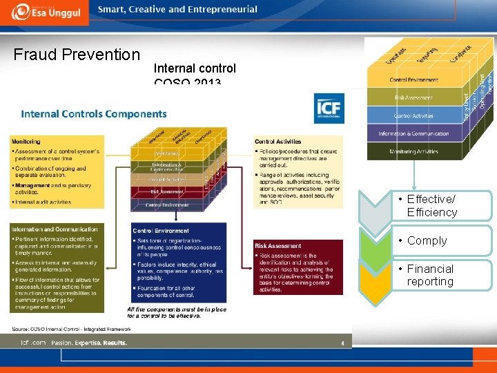 Fraud Prevention Internal control COSO 2013 PENGERTIAN ERROR, COLLUSION, dan FRAUD 1. Error (KESALAHAN)