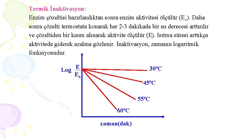 Termik İnaktivasyon: Enzim çözeltisi hazırlandıktan sonra enzim aktivitesi ölçülür (Eo). Daha sonra çözelti termostata