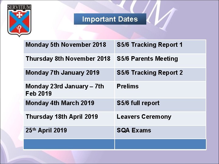 Important Dates Monday 5 th November 2018 S 5/6 Tracking Report 1 Thursday 8