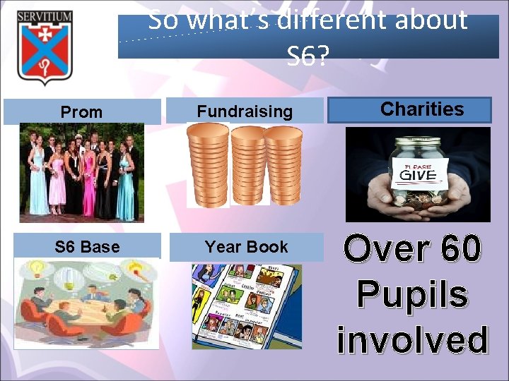So what’s different about S 6? Prom S 6 Base Fundraising Year Book Charities
