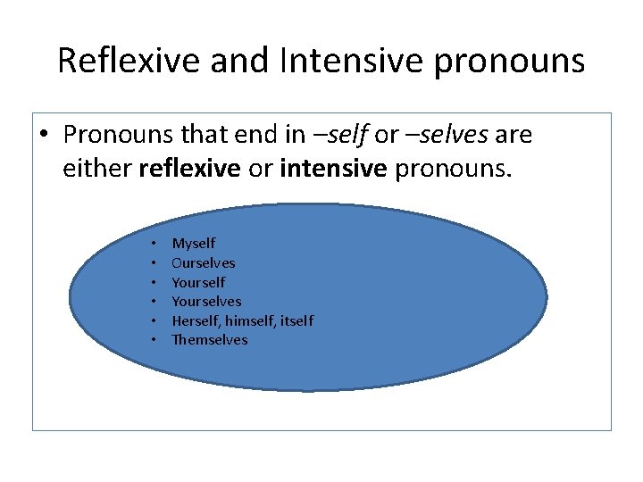 Reflexive and Intensive pronouns • Pronouns that end in –self or –selves are either