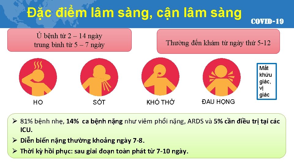 Đặc điểm lâm sàng, cận lâm sàng Ủ bệnh từ 2 – 14 ngày